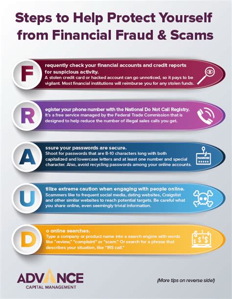 scam adviser|scams and frauds.